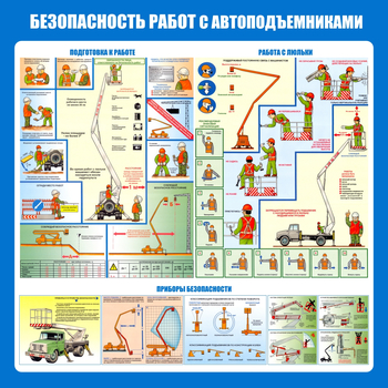C43 Стенд безопасность работ с автоподъемниками (1000х1000 мм, пластик ПВХ 3 мм, Прямая печать на пластик) - Стенды - Тематические стенды - Магазин охраны труда ИЗО Стиль